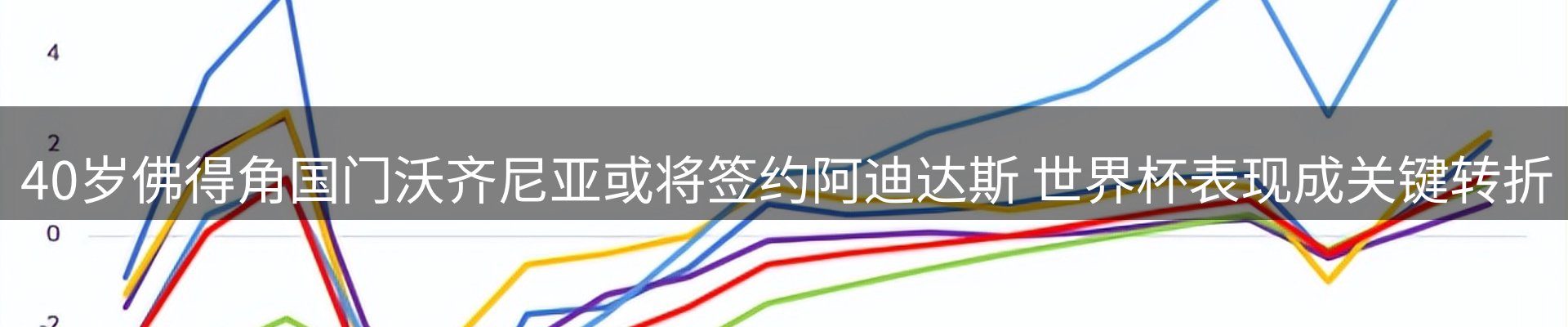 赛事资讯